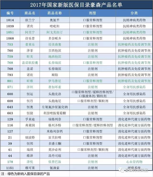 mansion88·明升(中国游)官方网站