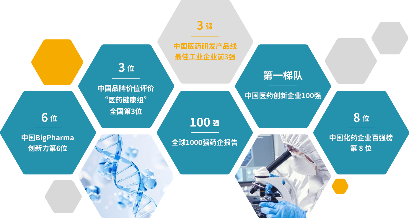 公司声誉